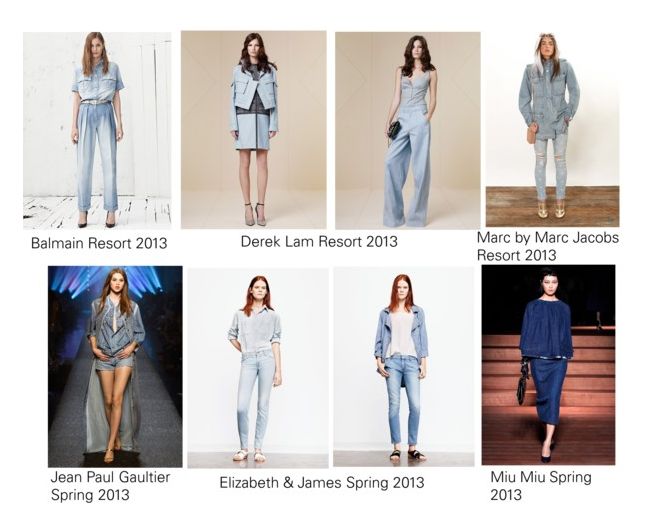 Double Duty Denim